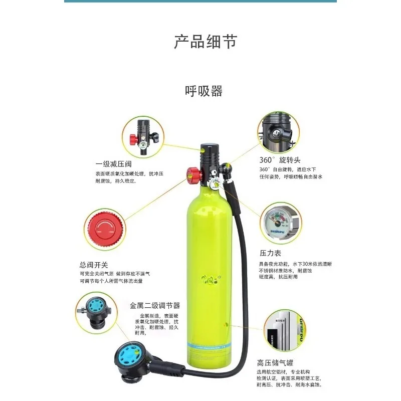 مجموعة كاملة للغوص تشمل قناع و - مراجعة Snorkel Set وسعره