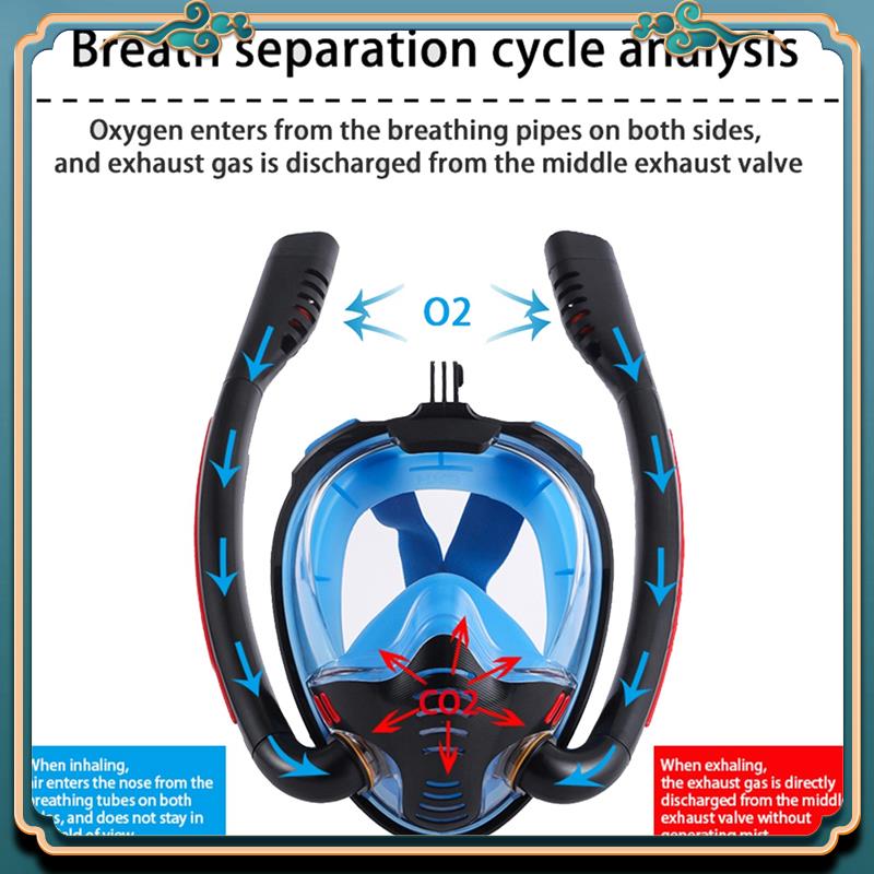 أحدث قناع الغطس أنبوب مزدوج سي - مراجعة Snorkel Set وسعره